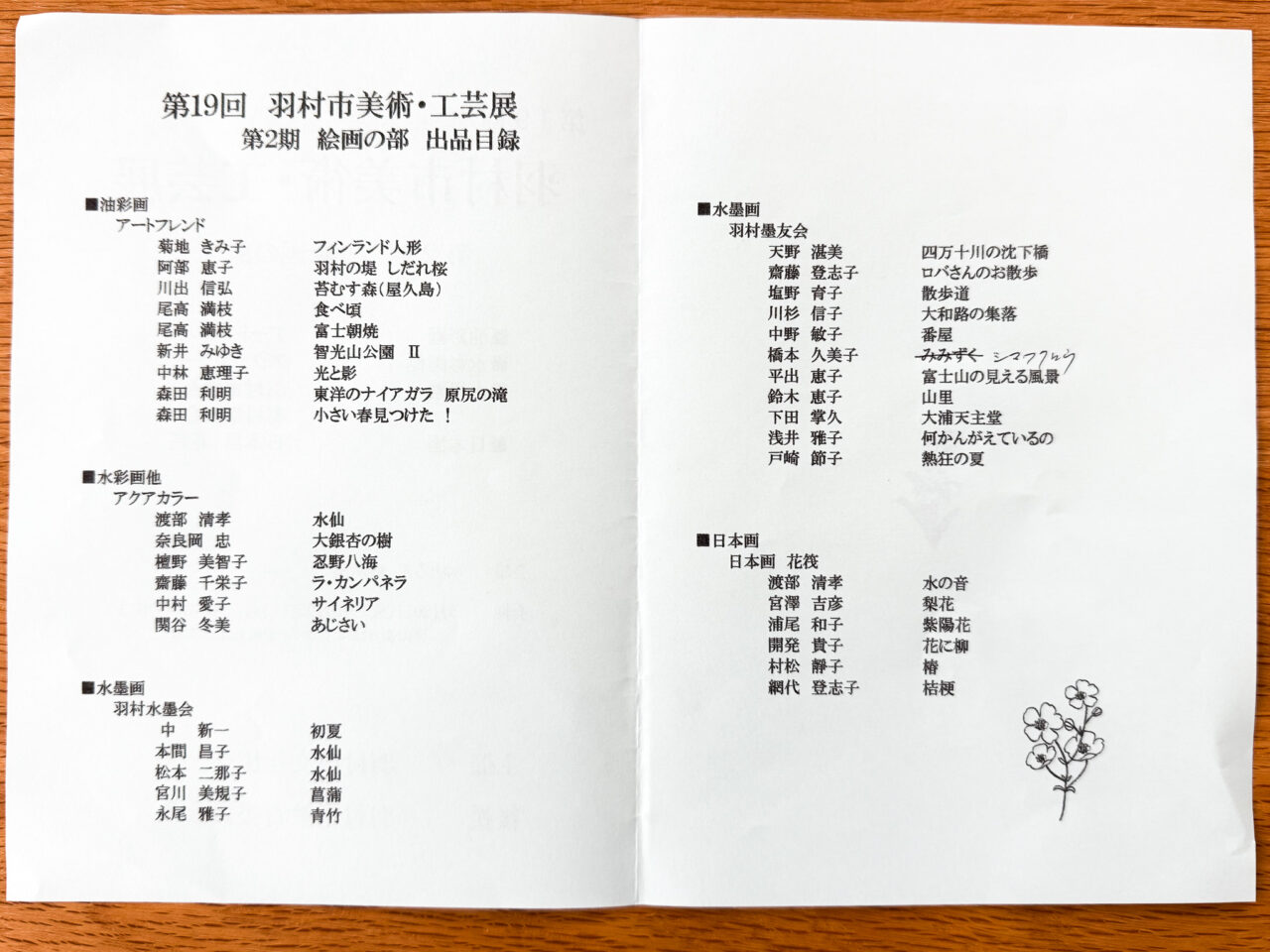 2025年5月 羽村市美術・工芸展 出展者目録