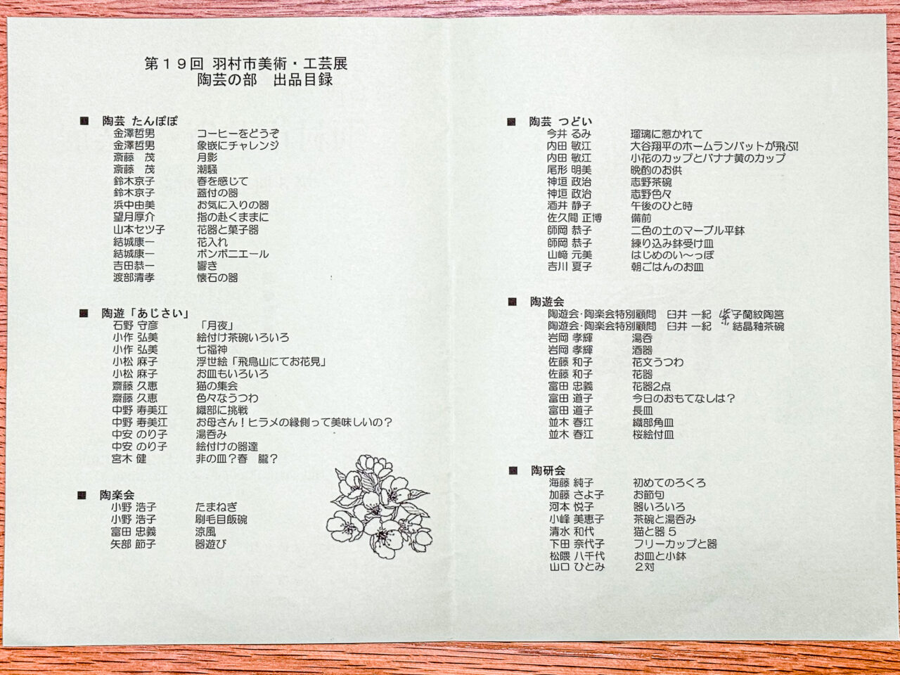 2025年5月 羽村市美術・工芸展3 出展者目録