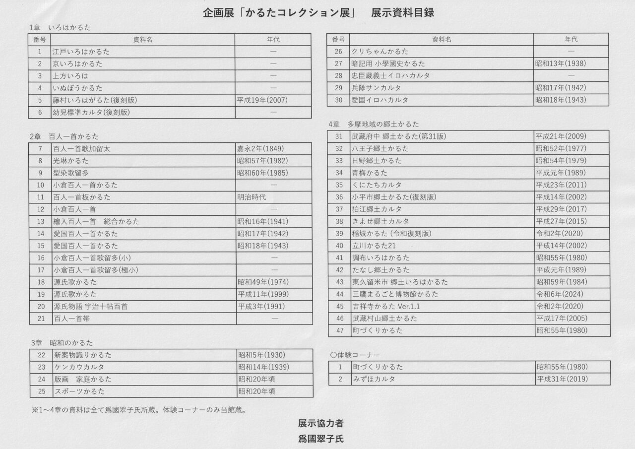 2025年6月 かるたコレクション展 かるた一覧