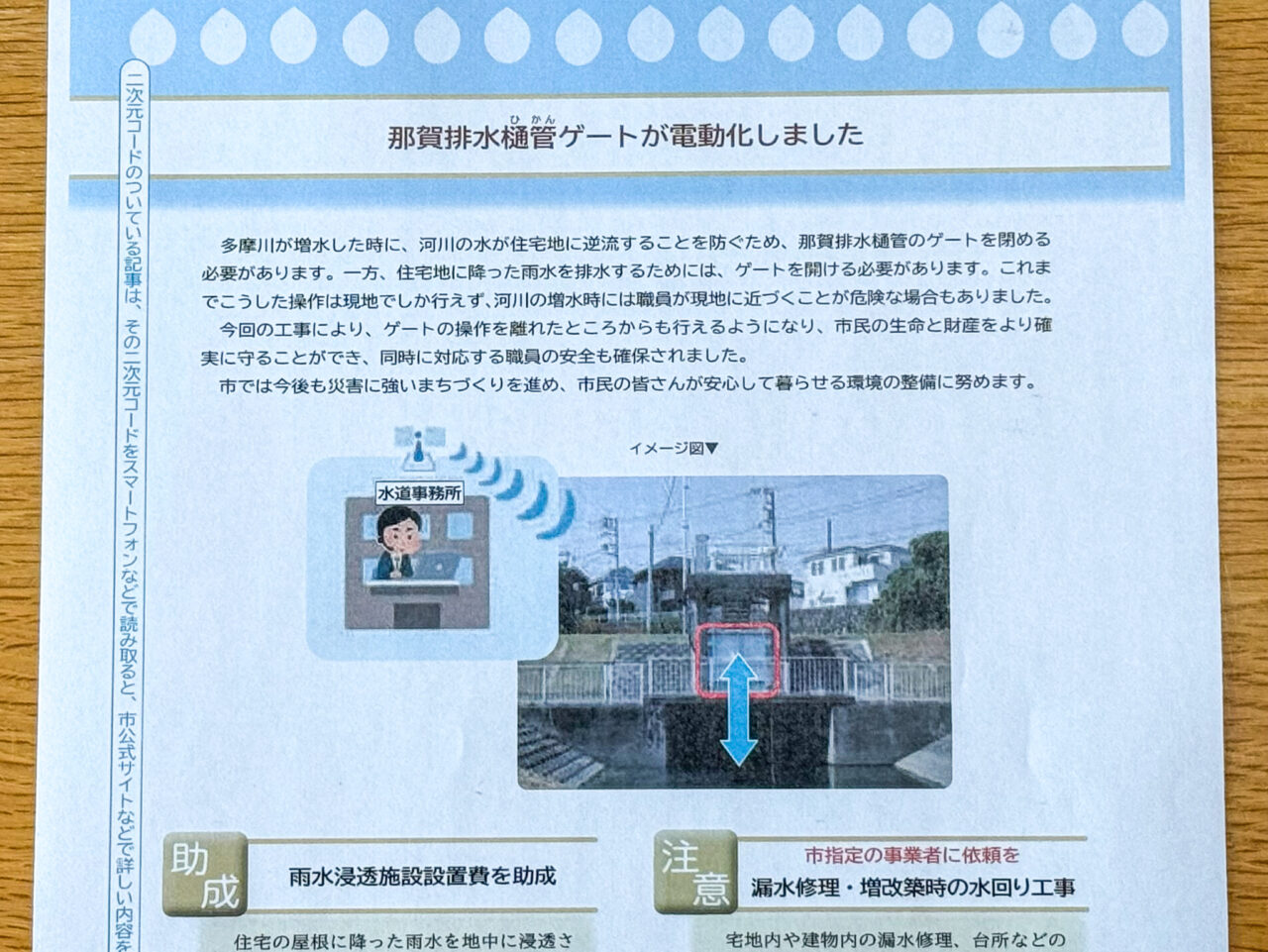 2025年6月 那賀排水樋管ゲート 広報