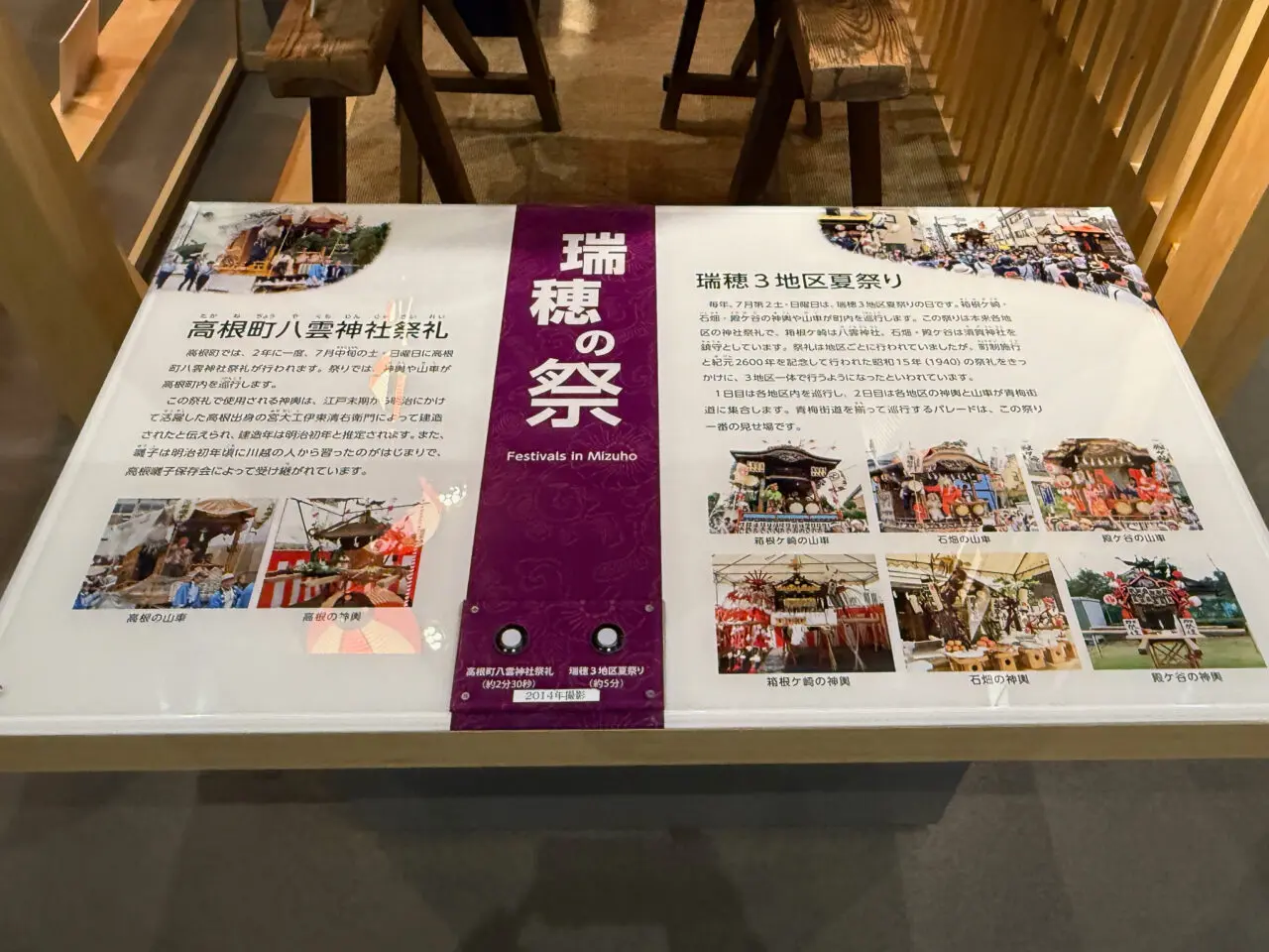 2025年7月 3地区夏祭りの展示 1