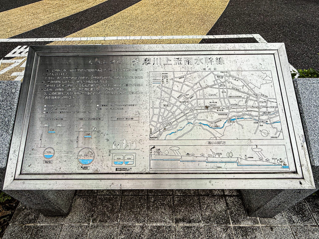 2025年7月 多摩川上流雨水幹線の建設 銘板2