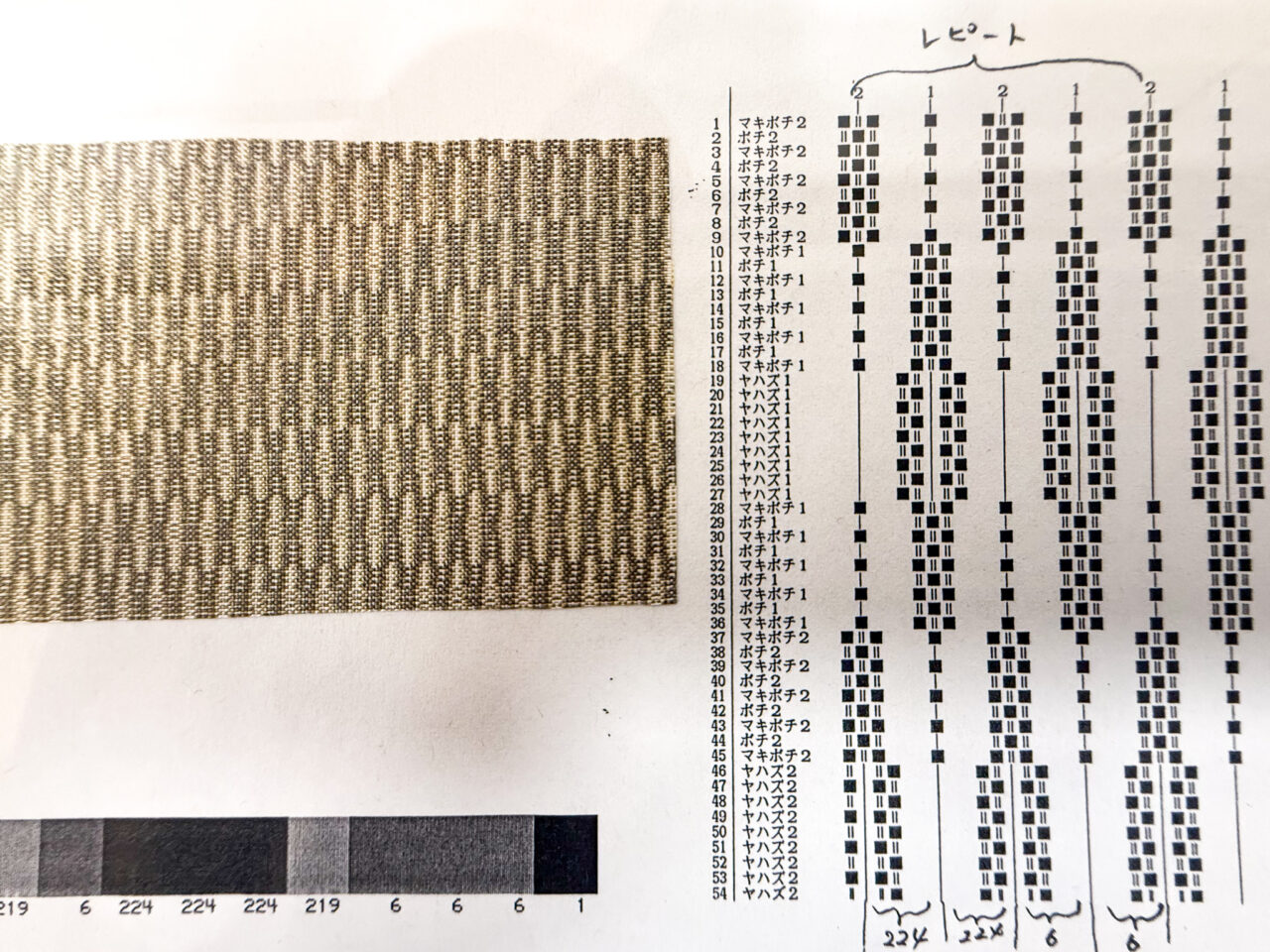 2025年10月 村山大島紬 コンピュータ設計