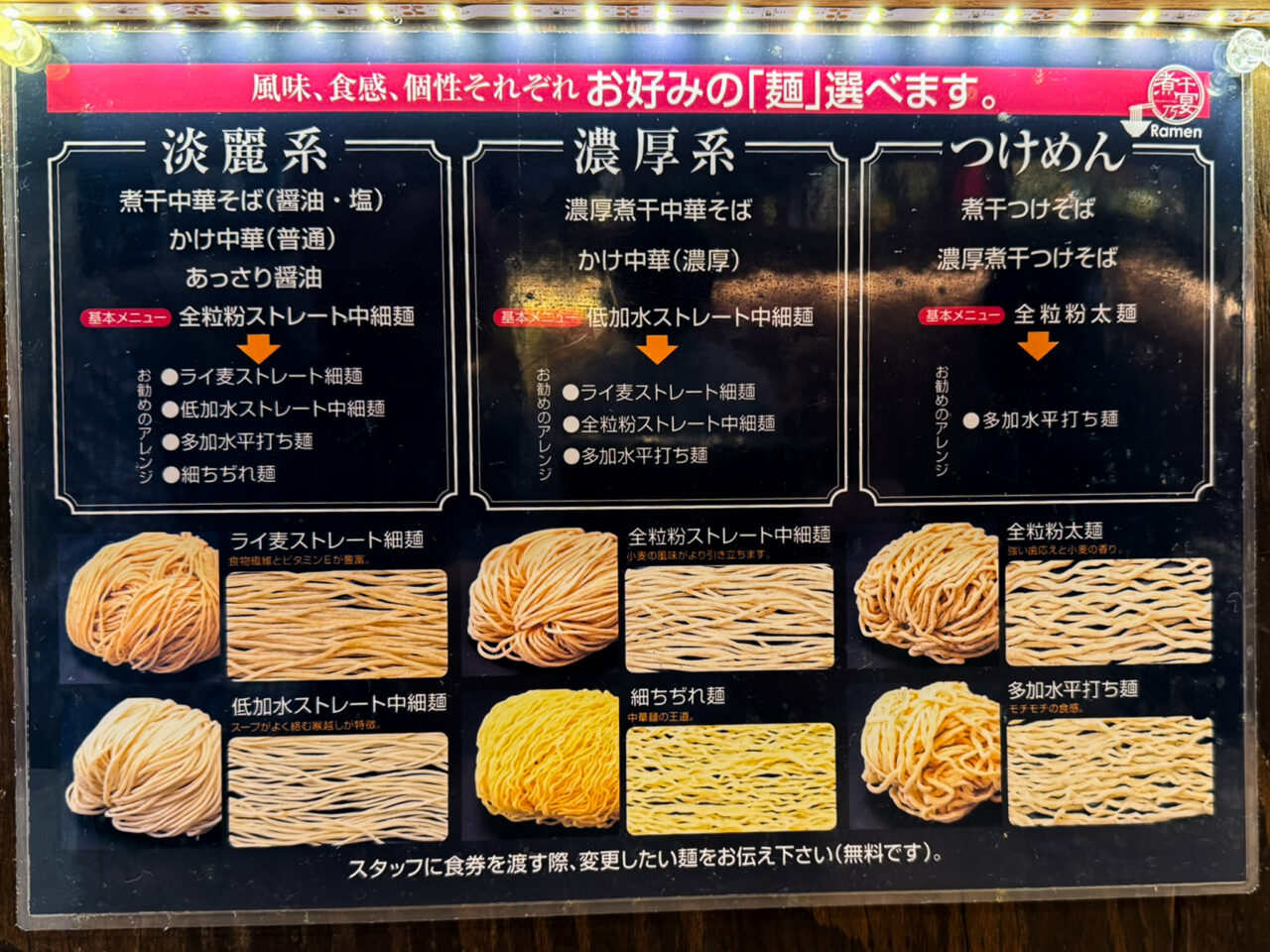 2025年11月 Ramen煮干乃宴 4