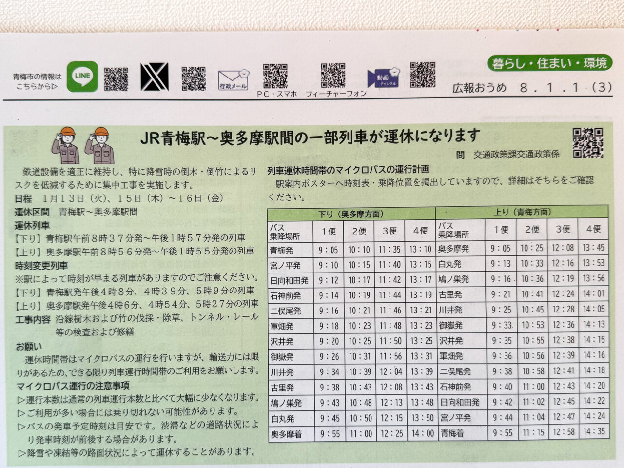 2026年1月 青梅線運休 2
