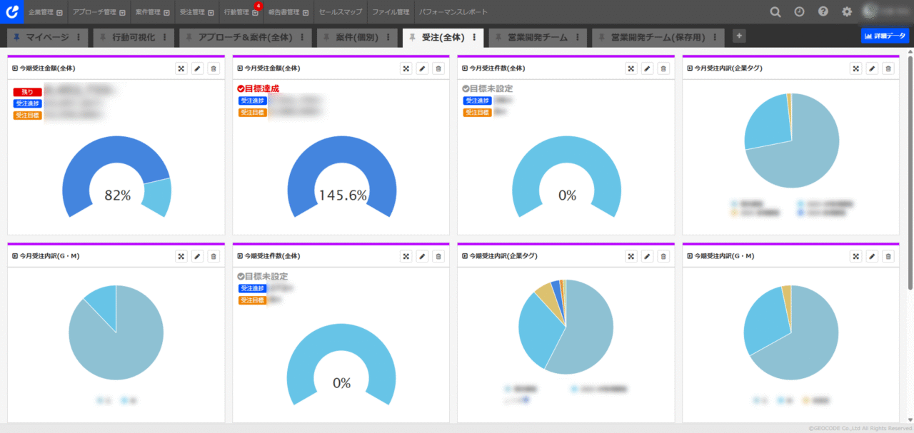 2026年1月 ネクストSFA sub2