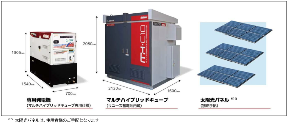 2026年6月 マルチハイブリッドシステム Multi-hybrid sub1