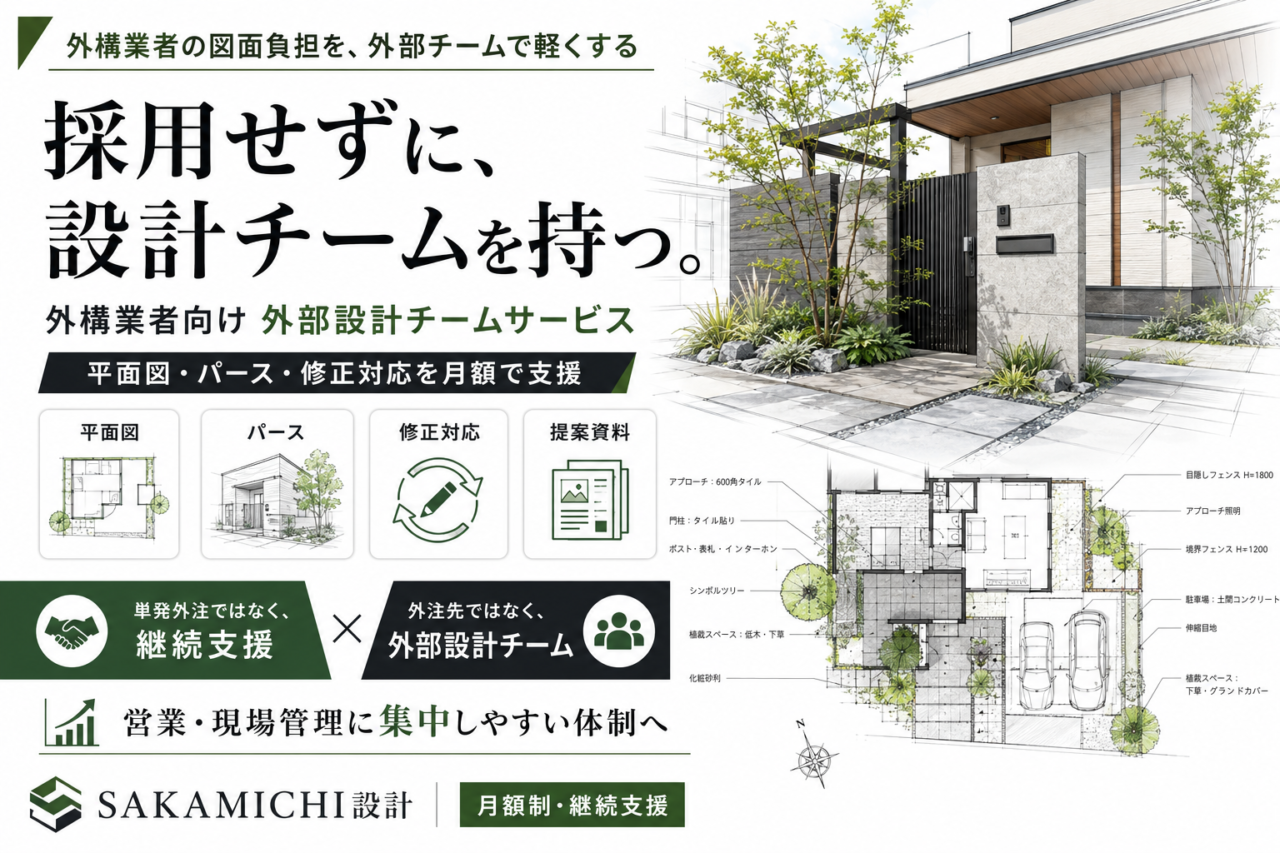 2026年6月 外部設計チームサービス external design main