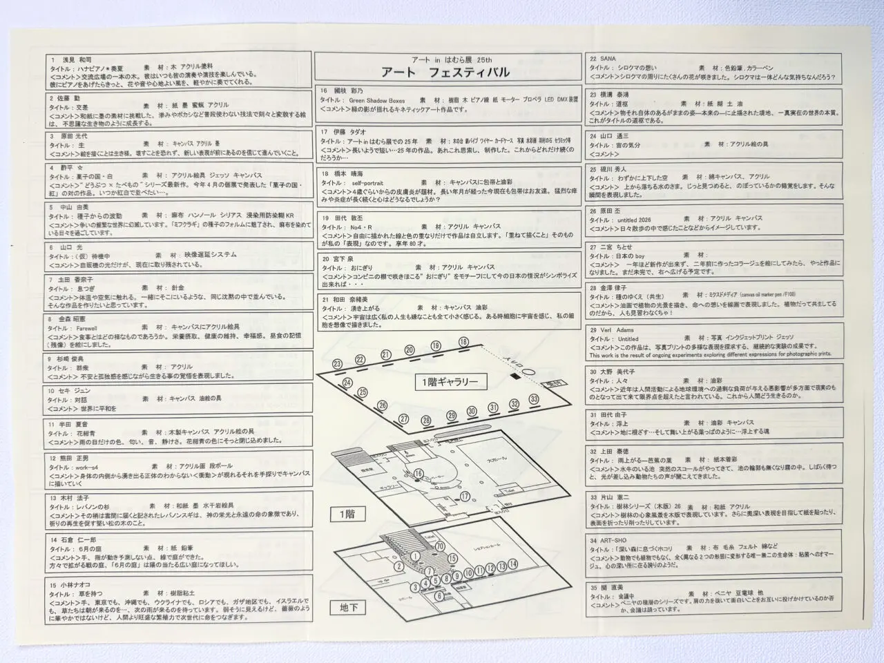 2026年7月 アート in はむら展 Hamura MAP1