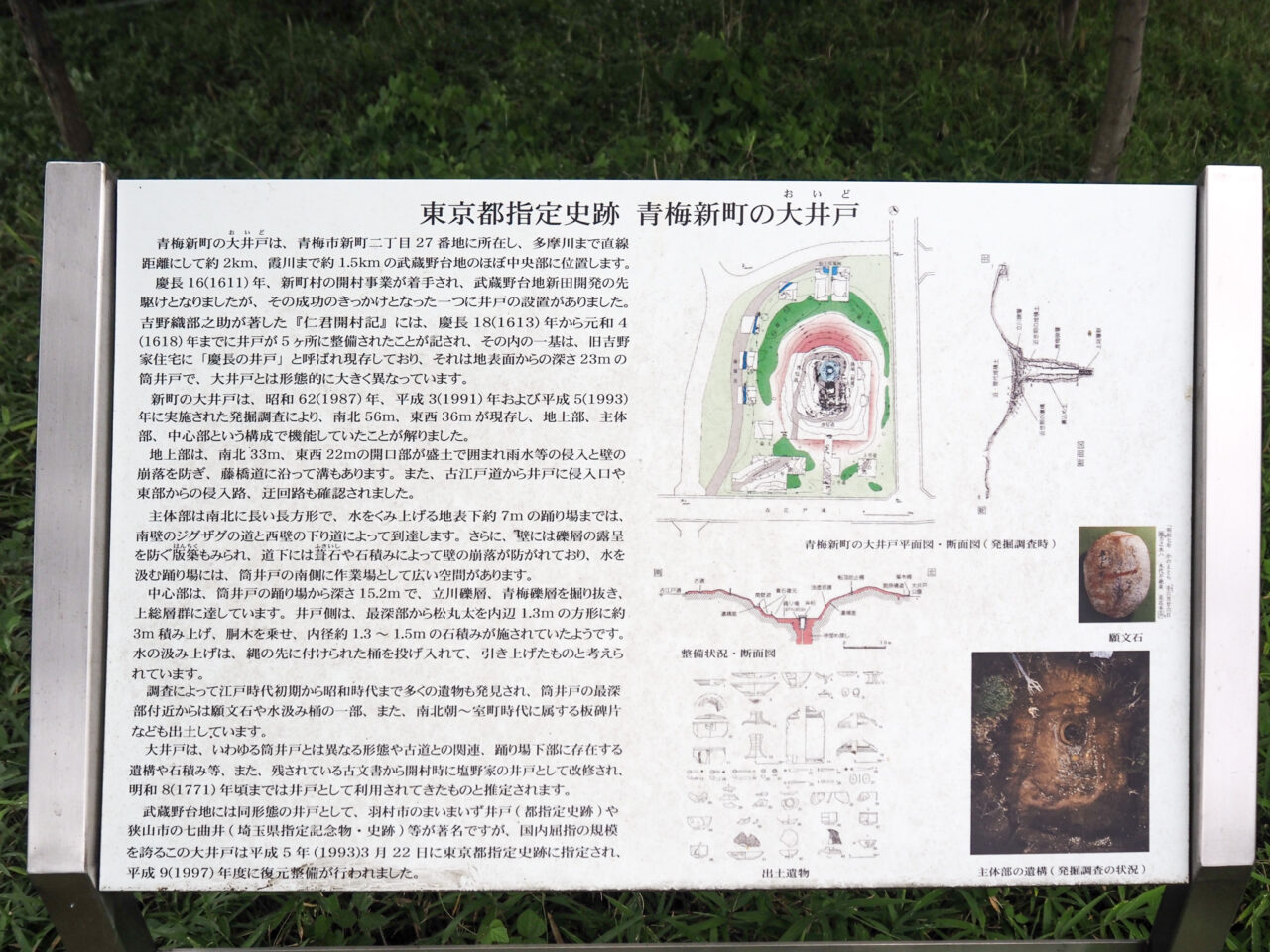 青梅新町の大井戸説明板