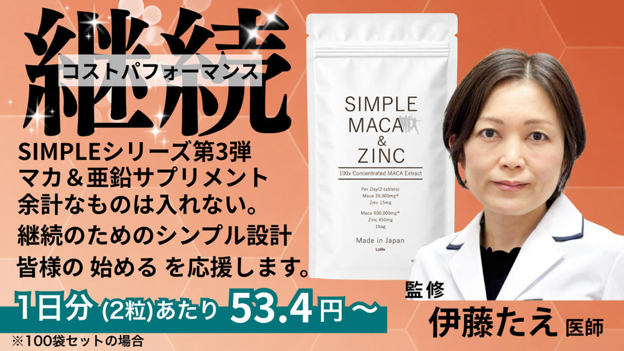 マカ&亜鉛サプリがMakuakeに登場