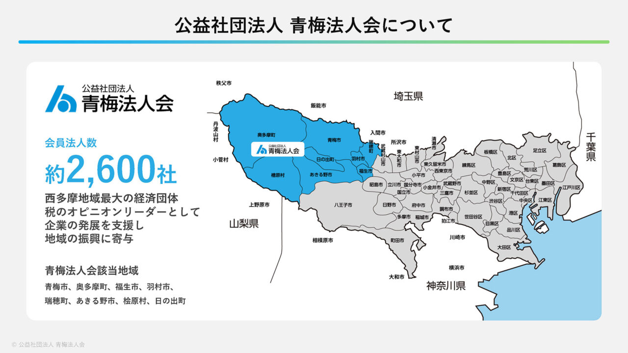 省人化・省力化チャレンジプロジェクト